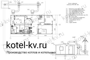 Блочно модульная котельная 800 кВт с ГВС без резерва
